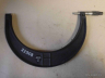 Mikrometr (Micrometer) 250-275